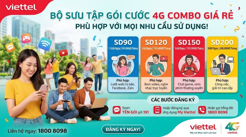 Combo 4G cực rẻ - 1.5GB/ngày chỉ từ 90.000đ/tháng