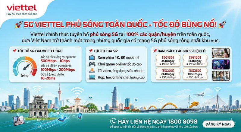 5G Viettel phủ sóng toàn quốc - Tốc độ bùng nổ