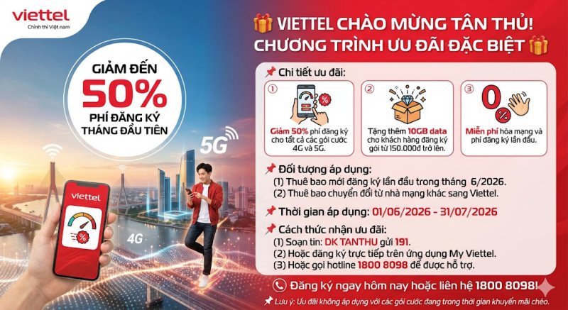 Ưu đãi tân thủ - Giảm 50% phí đăng ký gói cước